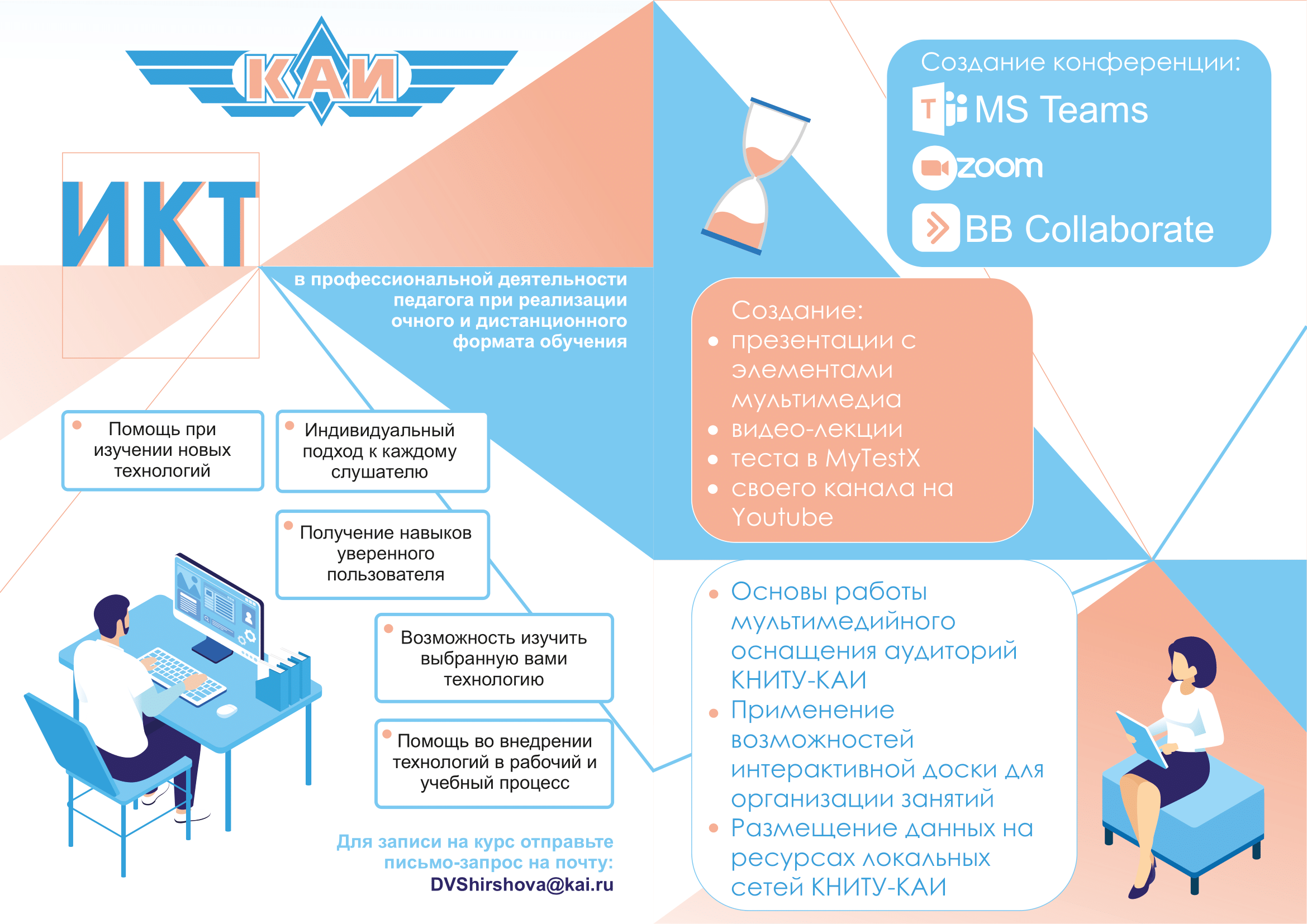 ИКТ в деят-сти преп-ля
